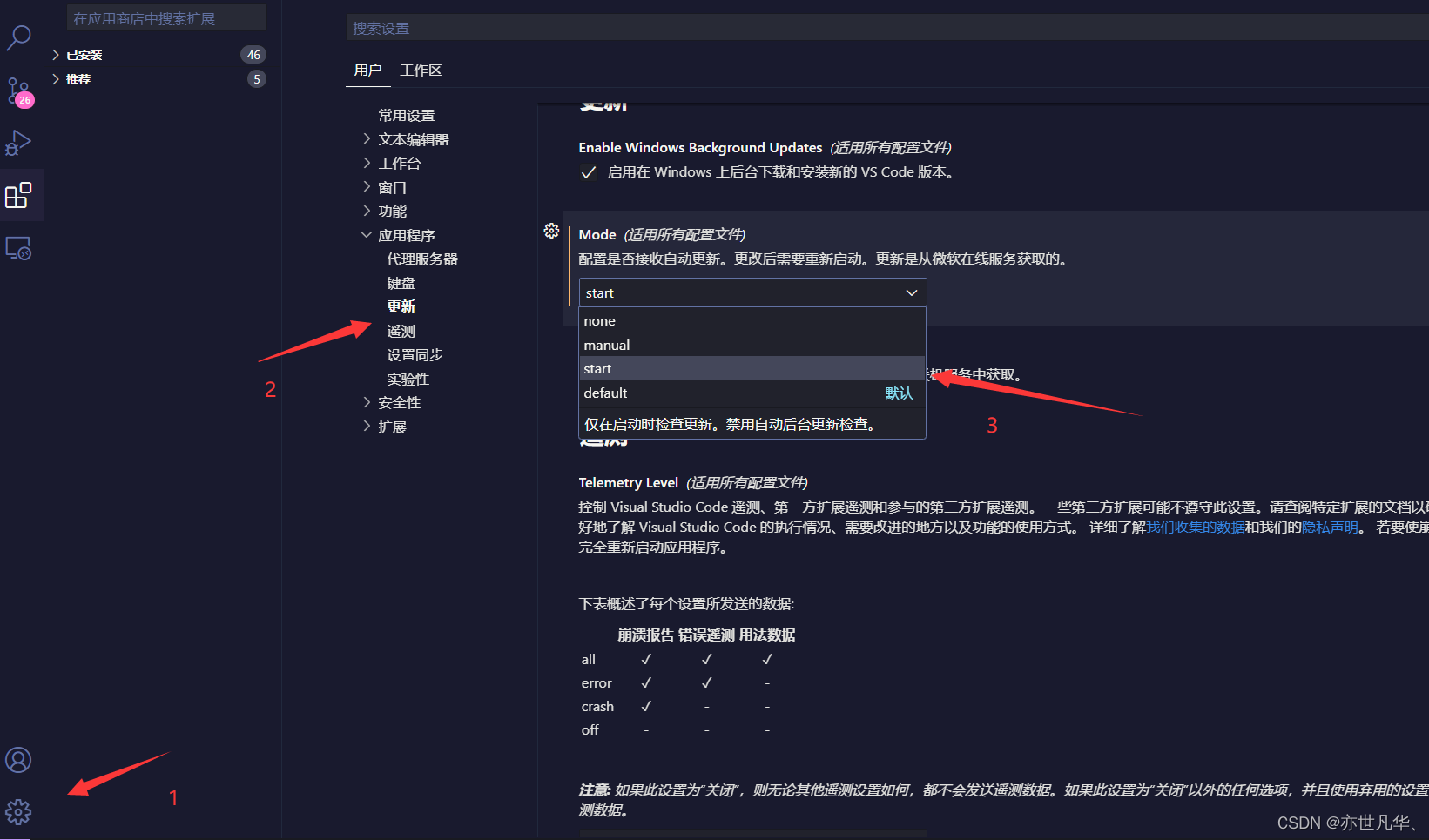 基于小程序开发的电商平台项目实战:uni-app实战教程(一)