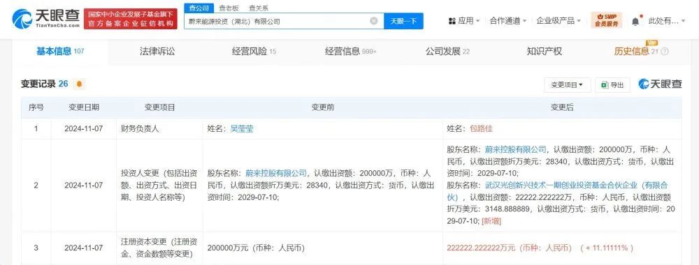 华为尊界登场,小鹏众筹开启,汽车行业新动态全览