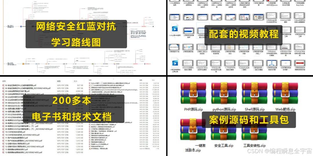 零基础入门到精通:小程序制作步骤与工具详解,一篇收藏就够了