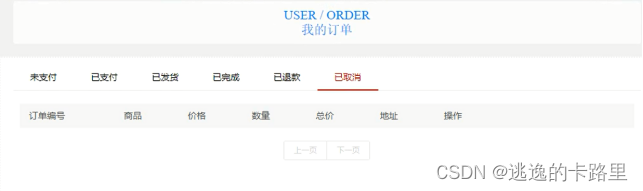 Java毕业设计:基于Spring Boot的网上购物商城系统研发与毕业论文详解(附源代码)