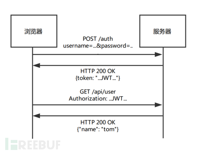深入探讨APK安全与自动化审计的关键策略