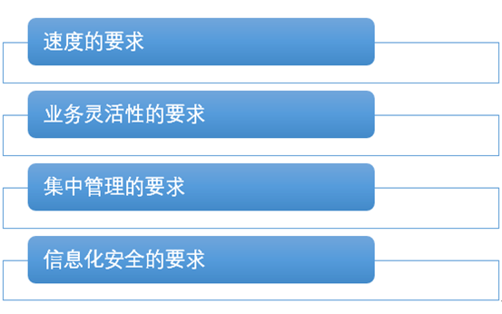 混合模式为何成为占有率最高的app开发技术