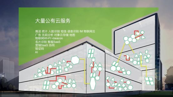 混合模式为何成为占有率最高的app开发技术