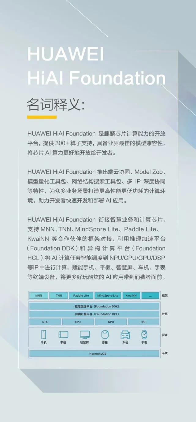 华为麒麟芯片黑科技:同款App在华为手机上AI能力更强大