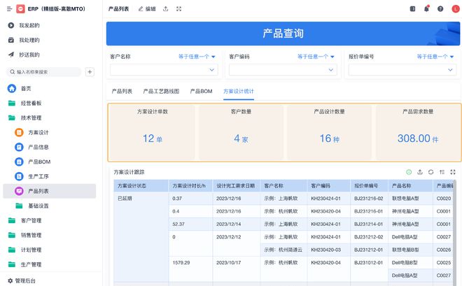 自己开发ERP系统,目前主流的开发软件有哪些?