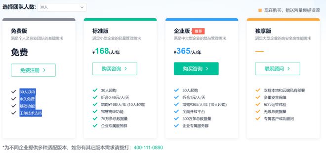 自己开发ERP系统,目前主流的开发软件有哪些?