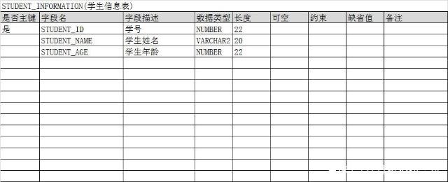 软件开发基本流程概述:从需求分析到部署维护的完整指南