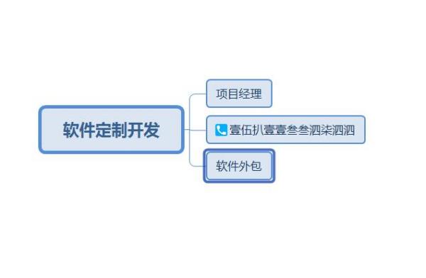 北京专业IT软件开发外包公司推荐及服务详解