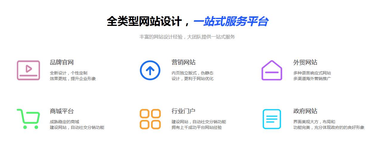 宠物猫粮线上售卖制作软件开发介绍及功能解析
