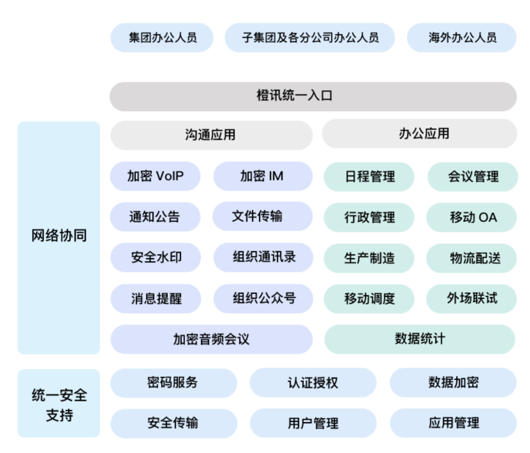 成都国企员工加班争议:真相究竟如何?