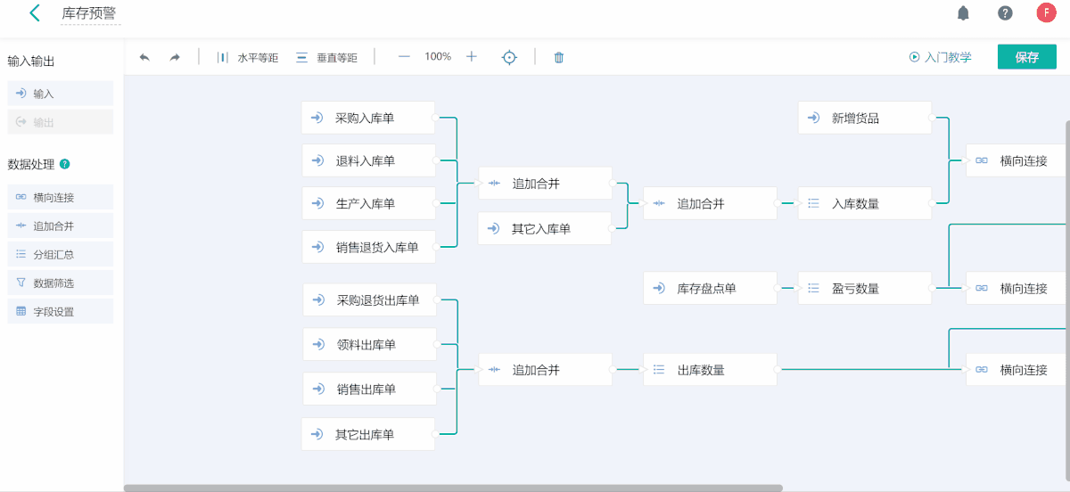 扫码出入库仓库管理软件,支持库存预警与货架号摆放