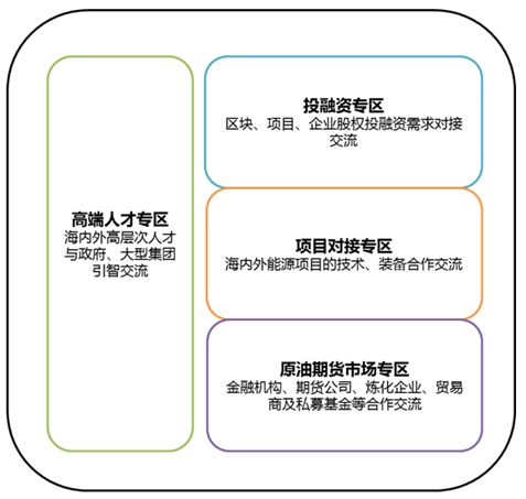 中石油东方物探再创辉煌,成功斩获108亿巨额石油订单,刷新行业纪录