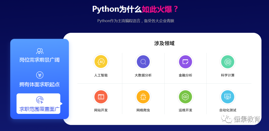 工信部认证Python软件开发工程师证书-全面掌握Python技术