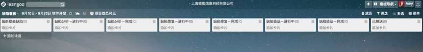 深入解析阶段式/瀑布完整软件研发流程的关键步骤与最佳实践