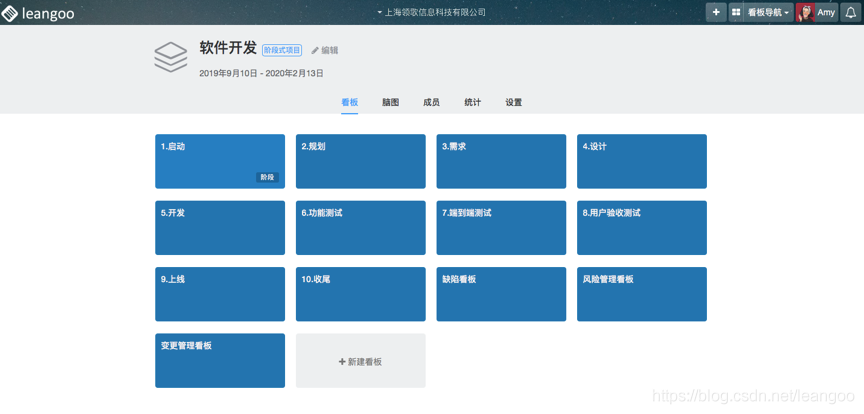深入解析阶段式/瀑布完整软件研发流程的关键步骤与最佳实践