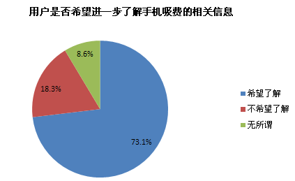 腾讯移动安全实验室发布首份行业报告,揭示移动安全新趋势