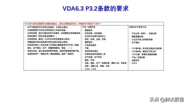 制造可行性分析在新产品导入中的关键作用