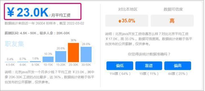 软件测试与开发:IT行业高薪岗位全方位对比,助你做出明智选择