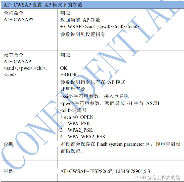 如何使用ESP8266与51单片机实现手机控制LED灯的亮灭