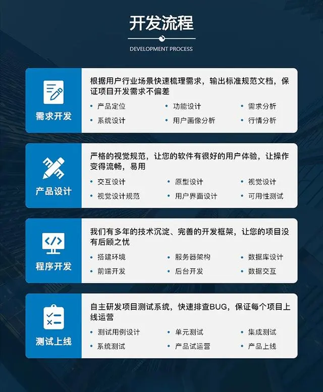 北京软件开发公司有哪些?全面解析北京知名软件开发企业