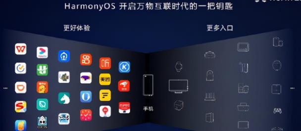 华为鸿蒙系统为何兼容安卓App却不兼容苹果APP?