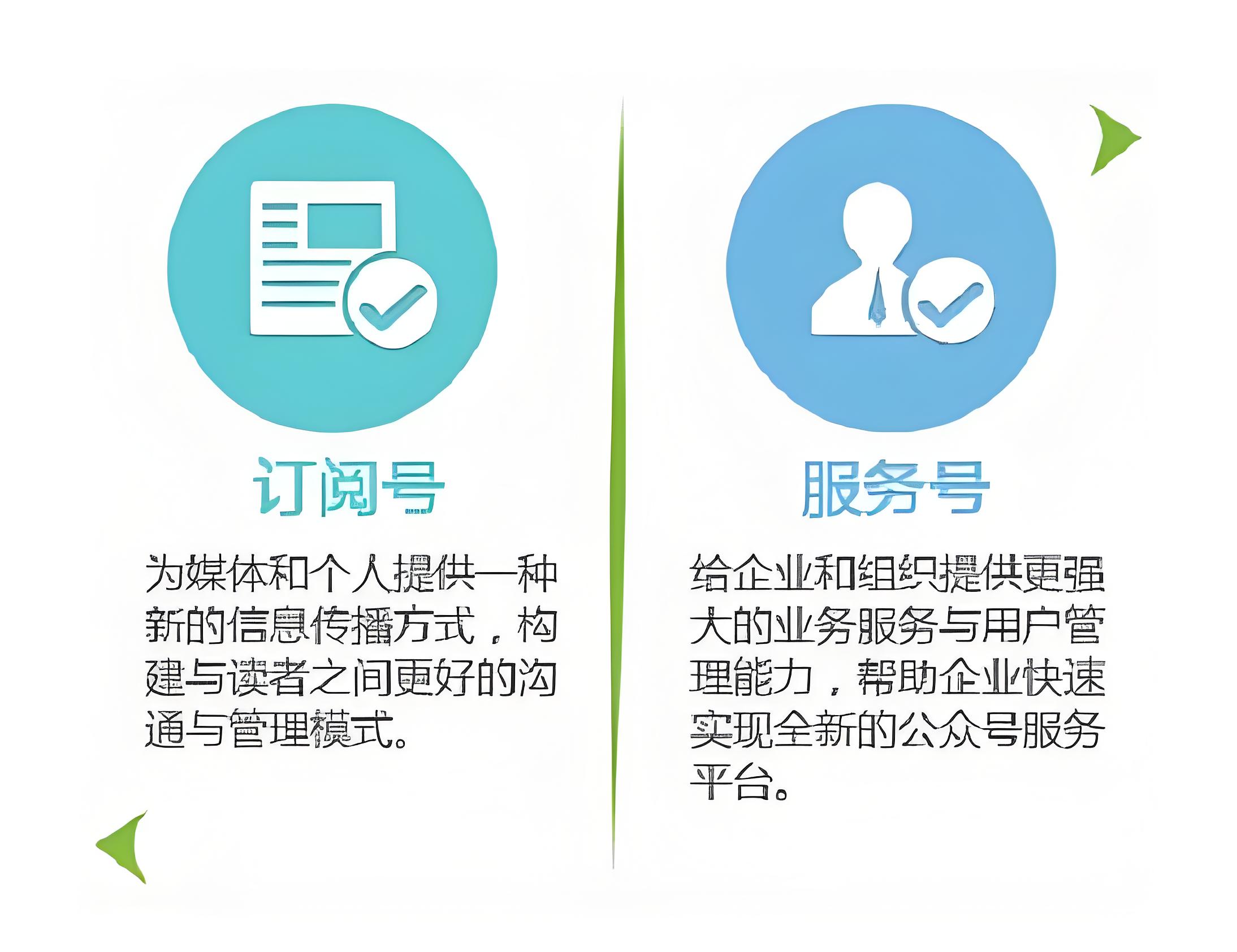 外包开发小程序的保密防线策略与实践指南
