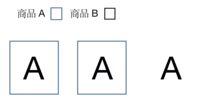 深入了解新零售时代的AI智能货柜:一篇全面解析