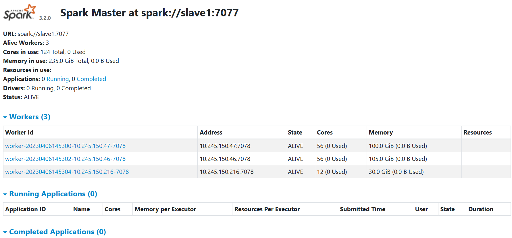 PySpark基础入门教程(1):全面解析基础概念与环境搭建步骤