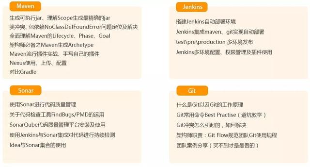 提升编程能力的关键技巧与实践方法详解