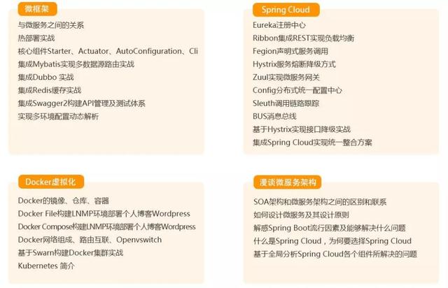 提升编程能力的关键技巧与实践方法详解