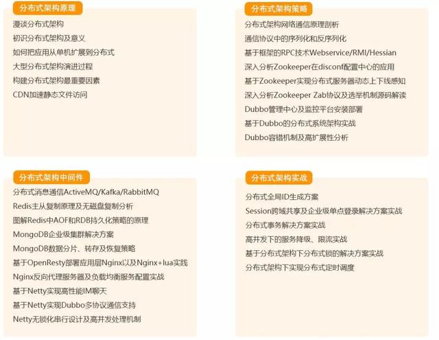 提升编程能力的关键技巧与实践方法详解