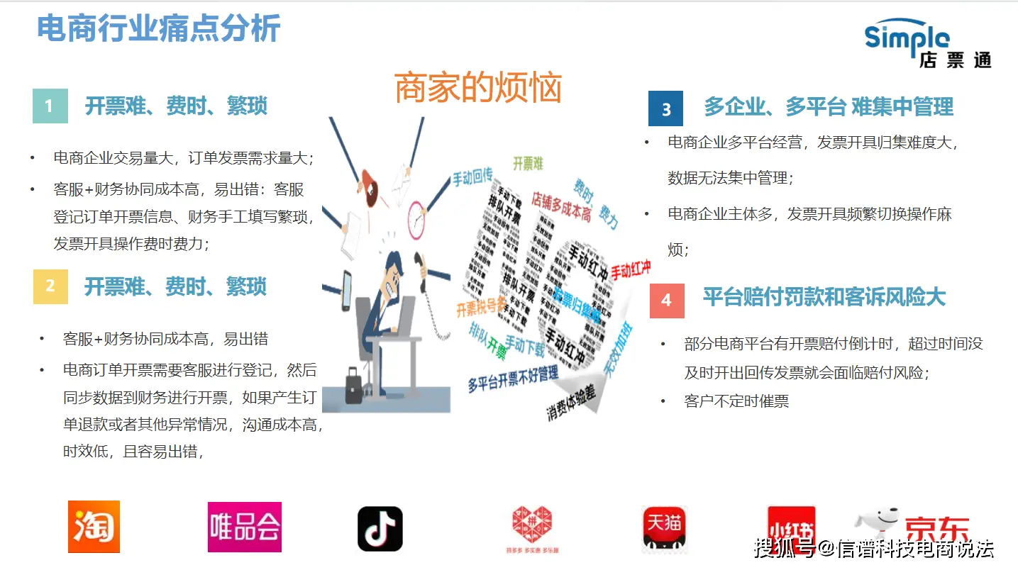 多平台电商商家高效聚合订单开票解决方案