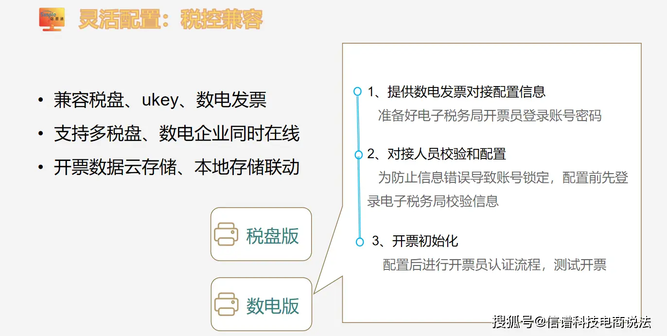 多平台电商商家高效聚合订单开票解决方案