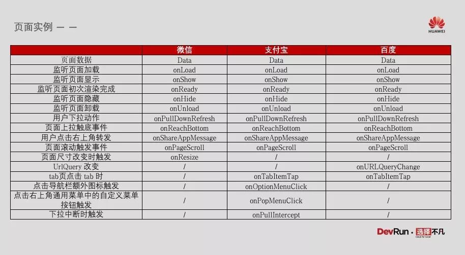 成都开发人员的一天:挑战与成就的交织