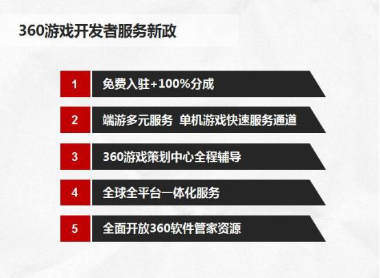 360软件管家重大升级 首度向游戏厂商开放5亿PC用户