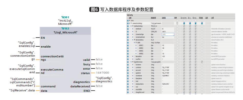 基于控制层的信息管理系统开发与应用:全面解析与实践指南