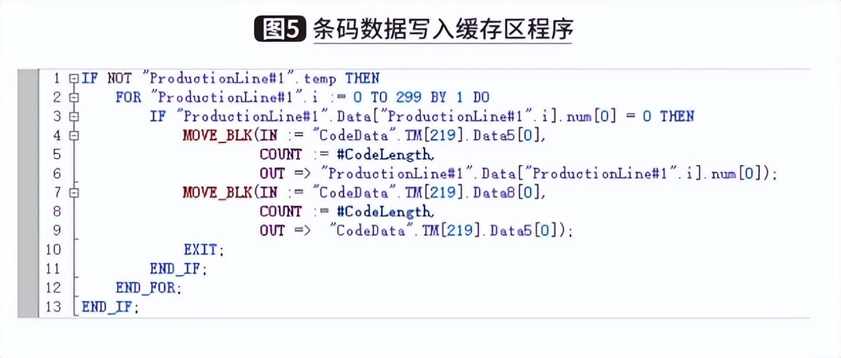 基于控制层的信息管理系统开发与应用:全面解析与实践指南