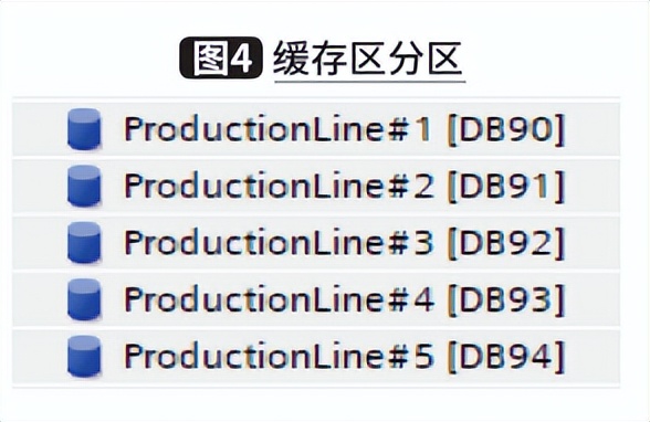 基于控制层的信息管理系统开发与应用:全面解析与实践指南