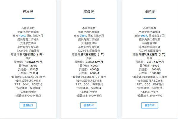 企业培训管理系统搭建成本分析:3种主流方式对比及预算评估