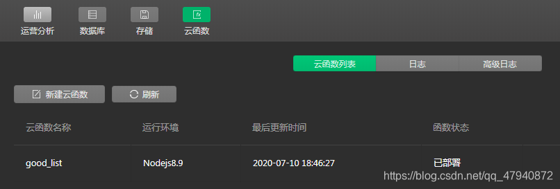小程序开发指南:深入了解云数据库与云函数的基础使用方法