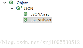 Java JSON开发包Fastjson全面介绍与使用指南