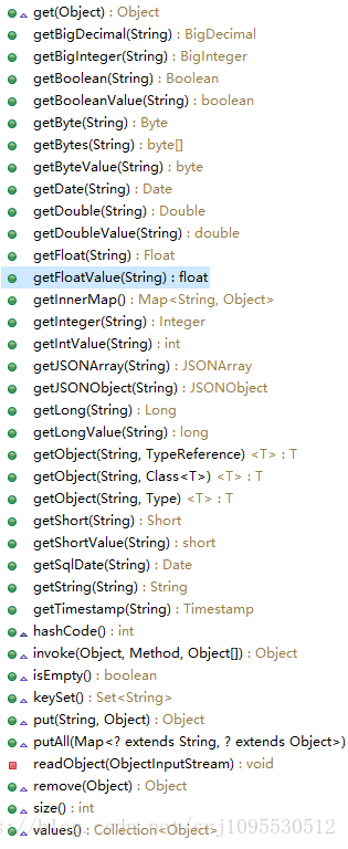 Java JSON开发包Fastjson全面介绍与使用指南