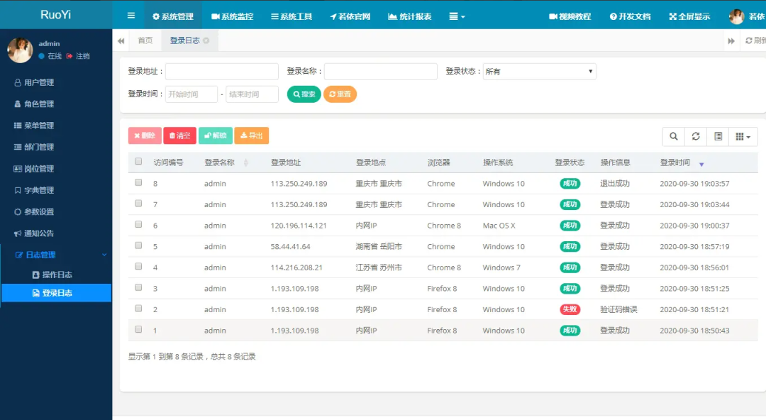 极速后台开发系统推荐:支持Web应用、集群、多数据源及分布式事务