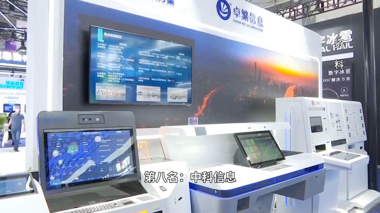 探索人工智能十大行业优秀公司:领先技术与创新应用