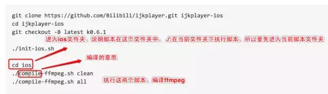 快速开发完整的iOS直播app播放篇教程
