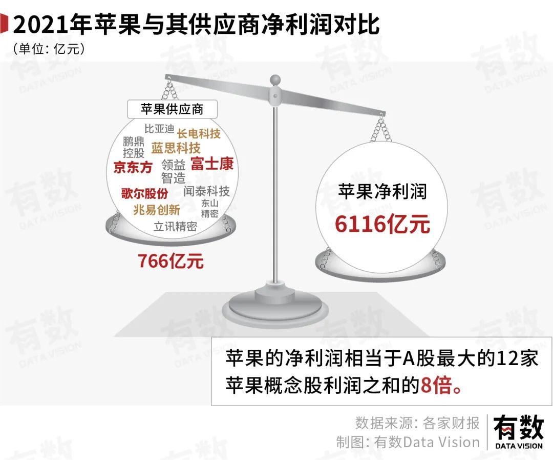 揭秘中国公司2.5万亿研发费用的去向与应用领域