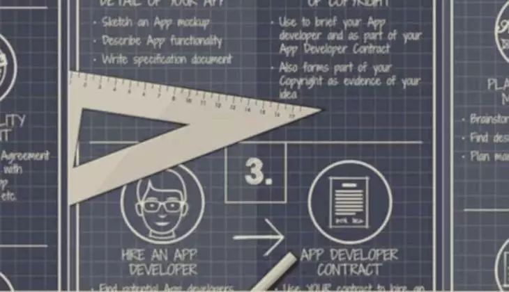 开发一个App需要多少成本?全面解析App开发费用