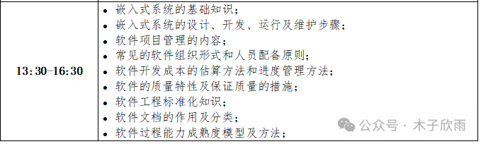第二期医用软件开发(高级)工程师专题培训班培训通知