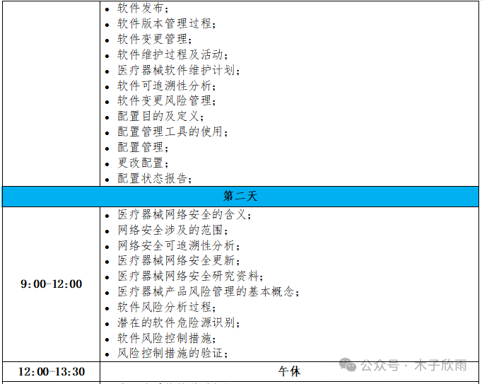 第二期医用软件开发(高级)工程师专题培训班培训通知