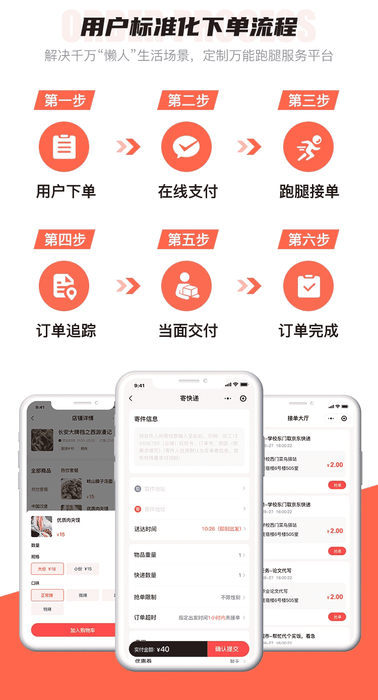 校园跑腿创业项目市场优势、盈利模式及小程序功能开发与运营策略详解